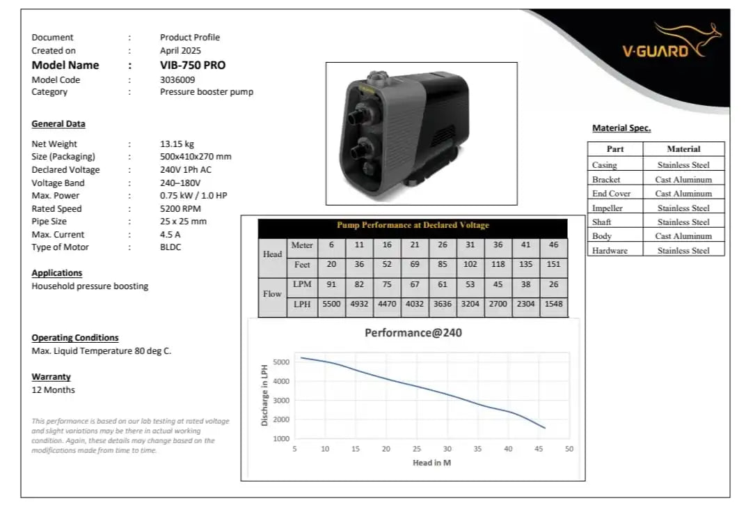 V GUARD - VIB 750 PRO - BLDC PRESSURE BOOSTER PUMP - 750WATTS
