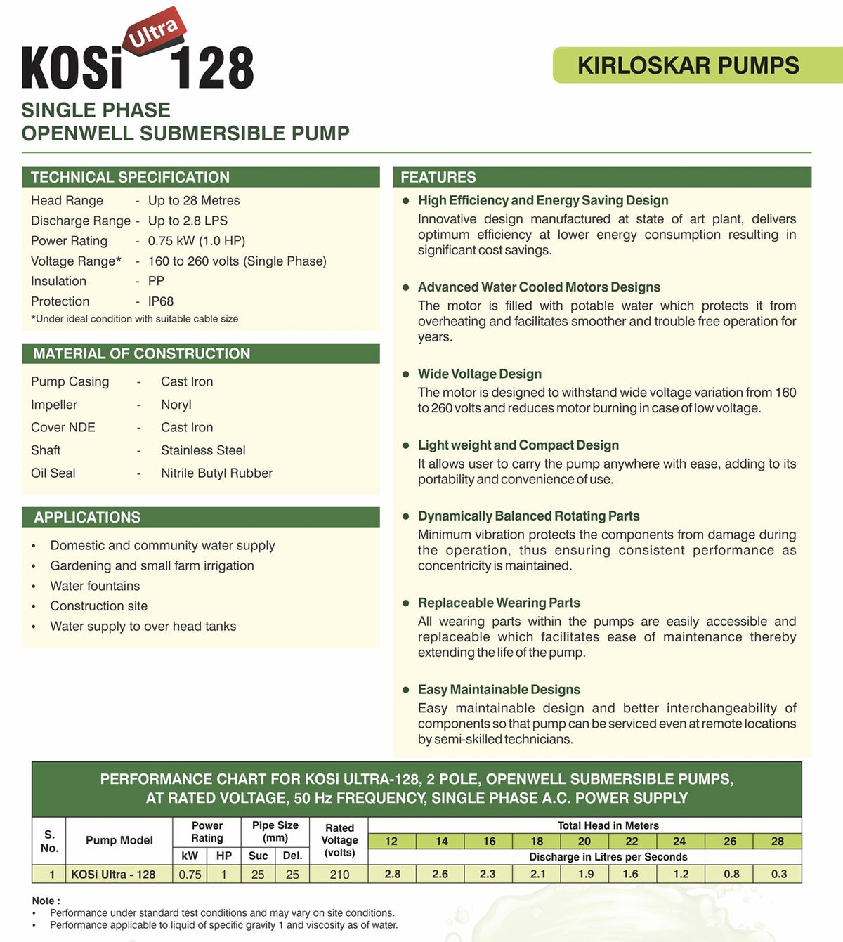 1. Kirloskar KOSI-128 open well submersible pump with 25 × 25 mm connections and a 1 HP motor.
