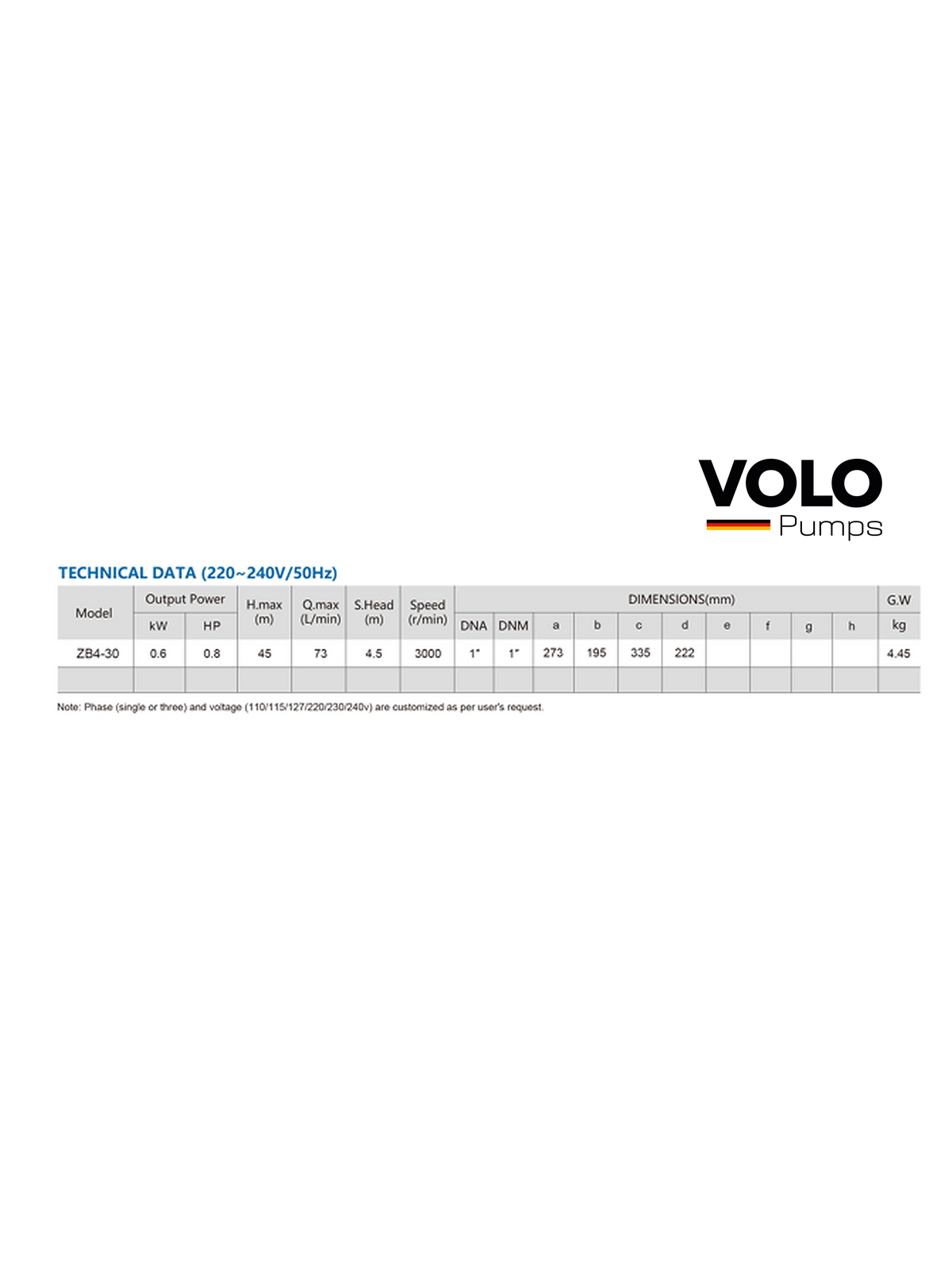 VOLO ZB5-45 BLDC booster pump with 3.0 bar pressure.
