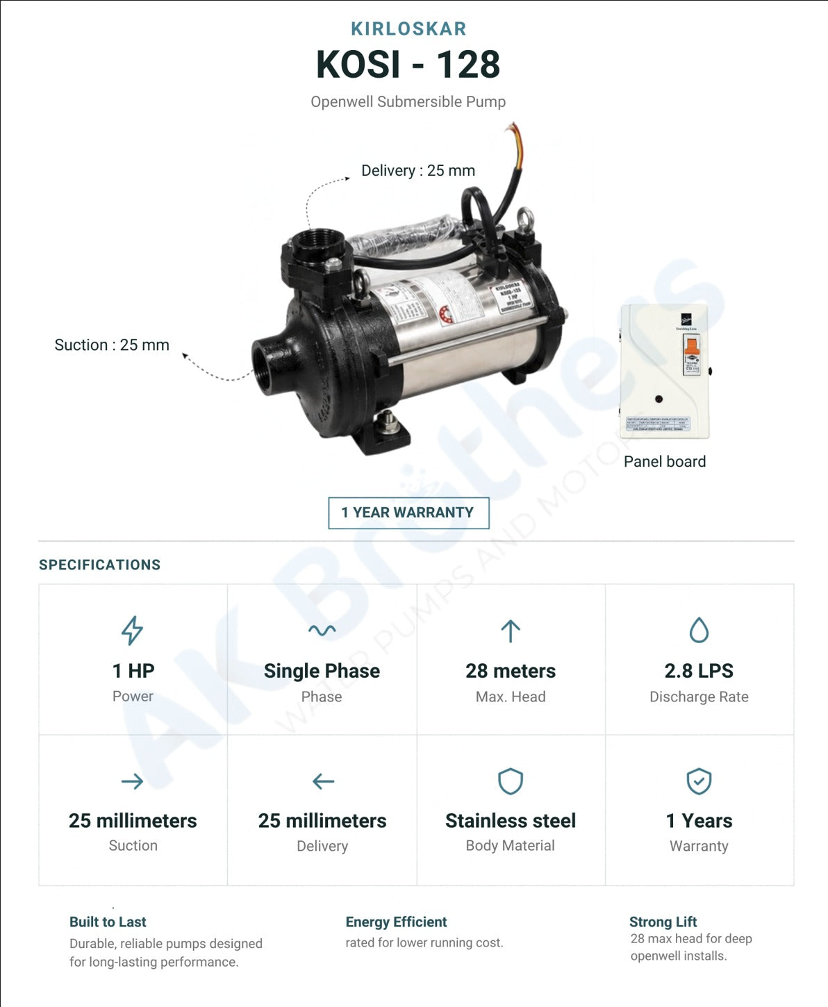 1. Kirloskar KOSI-128 1 HP single-phase pump for open wells, rated for 28 metre head.