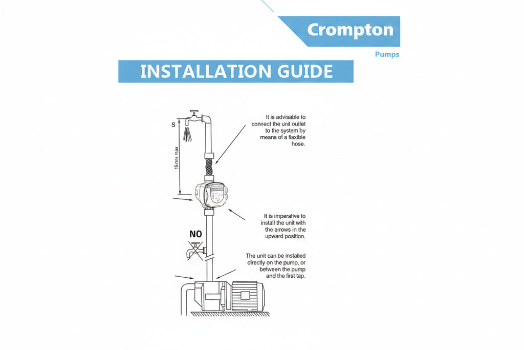 Close-up of the technical specifications sticker and horsepower details on the Crompton AB-15I pump.