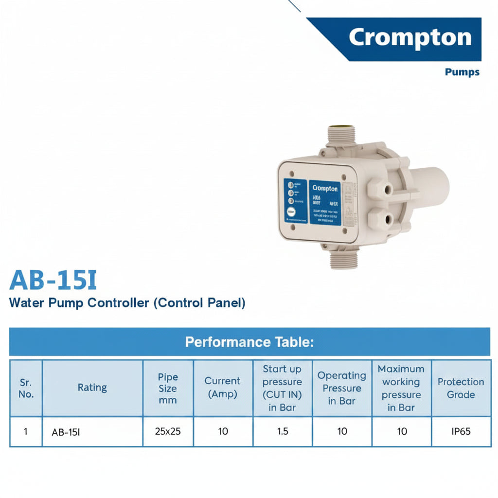 CROMPTON AB- 15I AUTOMATIC PUMP CONTROLLER ( KIT ONLY) - SUITABLE FOR SURFACE PUMPS UPTO 1.5 HP - SMART WATER MOTOR SWITCH WITH DRY RUN PROTECTION & PIPE LEAKAGE DETECTION