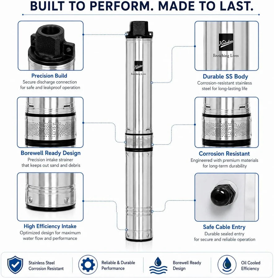 KIRLOSKAR KP4 JALRAAJ UVA 30-1520 - 1.5 HP - SINGLE PHASE 220 V - 32 MM SIZE - BOREWELL SUBMERSIBLE PUMP