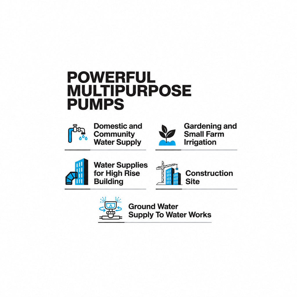 best borewell submersible pump spec
