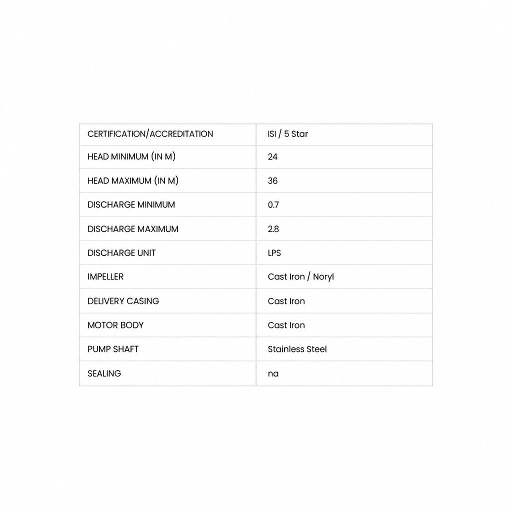 Kirloskar KOSI-1.540 1.5HP openwell submersible pump technical details