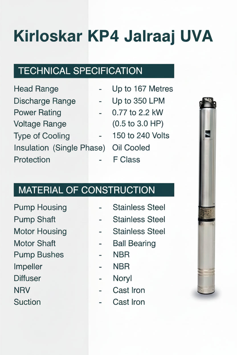 KIRLOSKAR KP4 JALRAAJ UVA 30-2025 - 2 HP - SINGLE PHASE 220 V - 32 MM SIZE - BOREWELL SUBMERSIBLE PUMP WITH CONTROL PANEL
