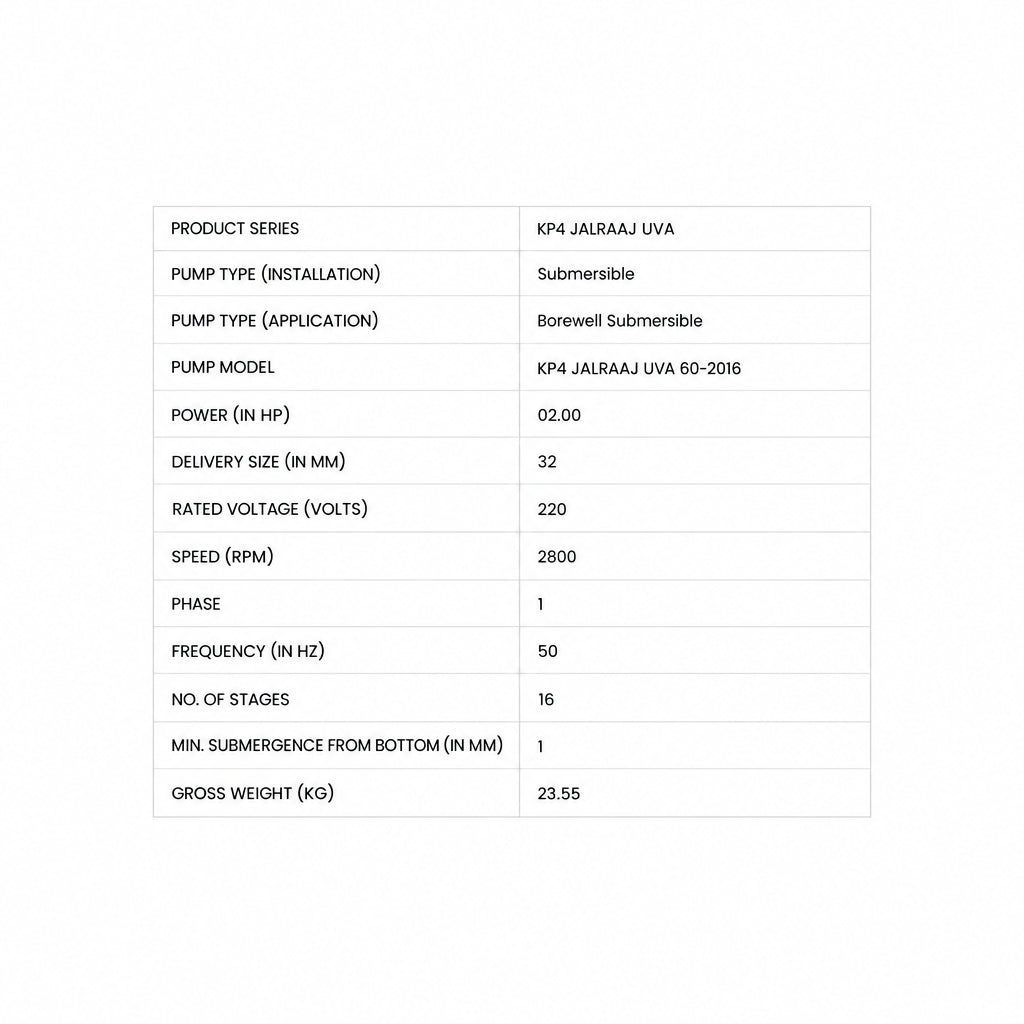 Kirloskar KP4 JALRAAJ UVA 60-2016 2HP borewell submersible pump technical details