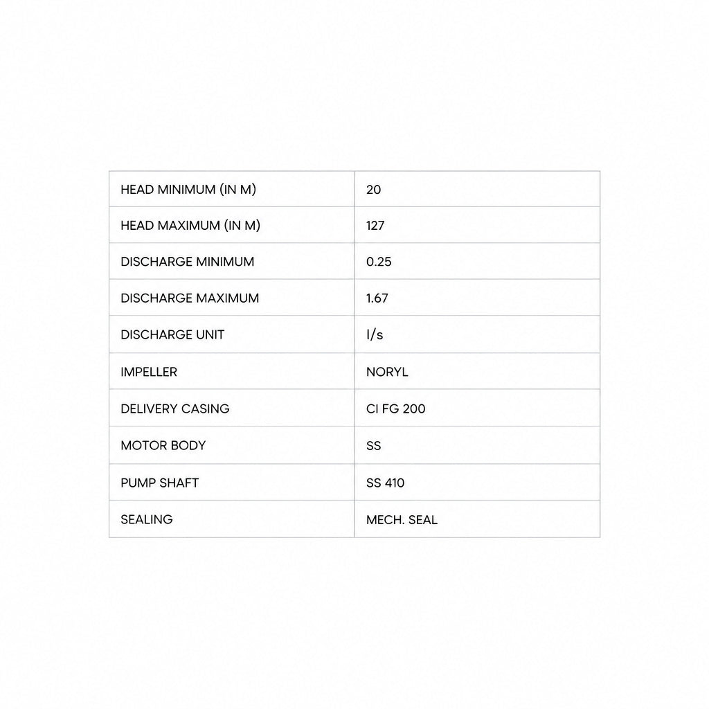 Kirloskar KP4 JALRAAJ UVA 60-2016 2HP borewell submersible pump specifications