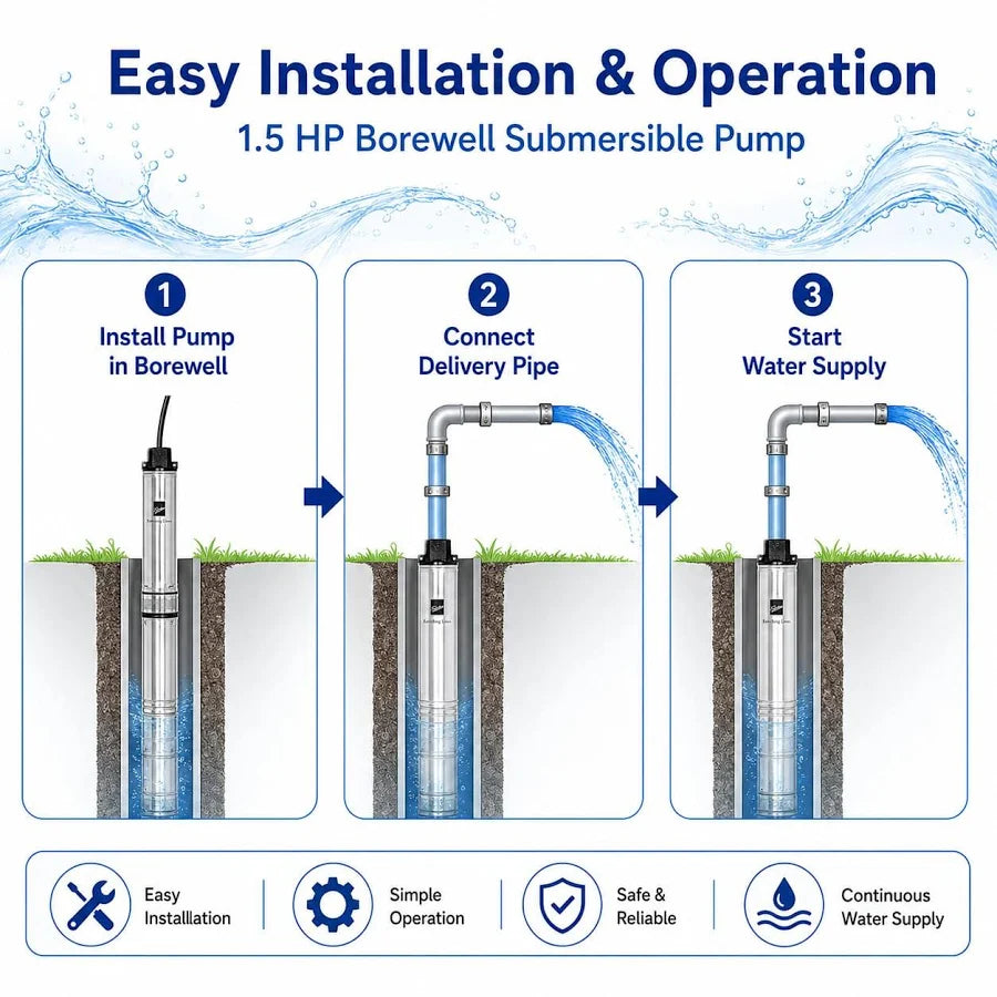 KIRLOSKAR KP4 JALRAAJ UVA 30-1520 - 1.5 HP - SINGLE PHASE 220 V - 32 MM SIZE - BOREWELL SUBMERSIBLE PUMP