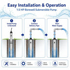 KIRLOSKAR KP4 JALRAAJ UVA 30-1520 - 1.5 HP - SINGLE PHASE 220 V - 32 MM SIZE - BOREWELL SUBMERSIBLE PUMP