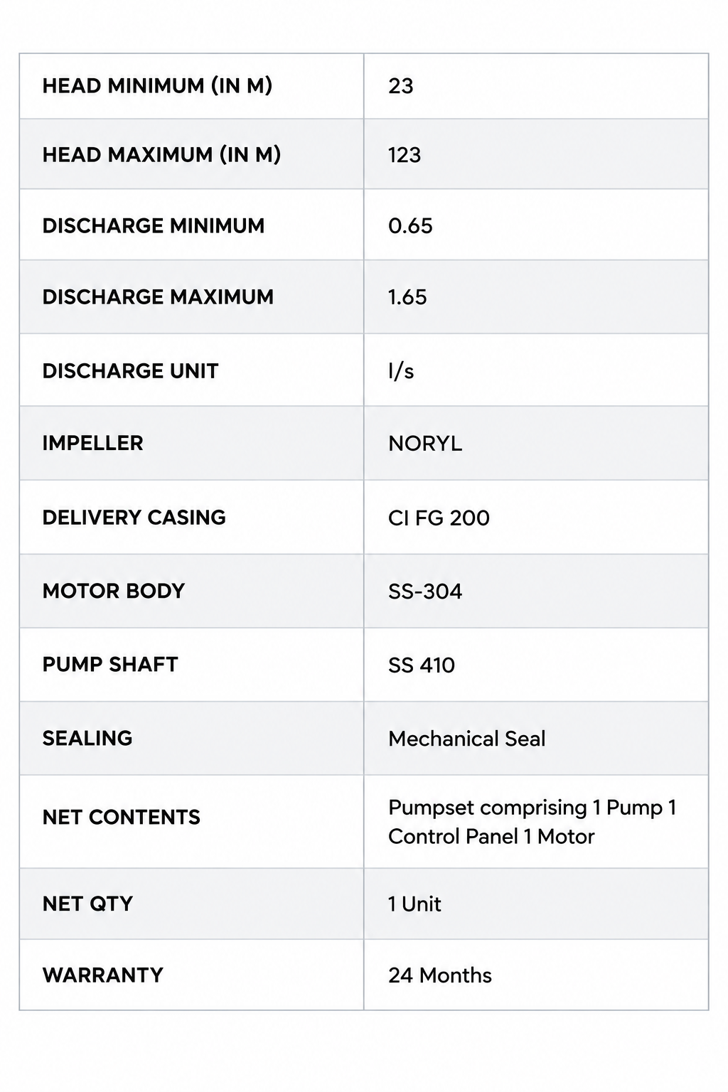 Kirloskar KU4 0718 2 HP single phase borewell submersible pump with control panel