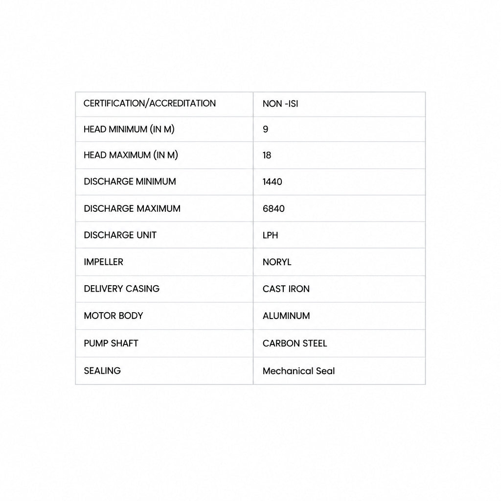 Kirloskar Pamba Puzha Bronze 0.5HP pump specifications