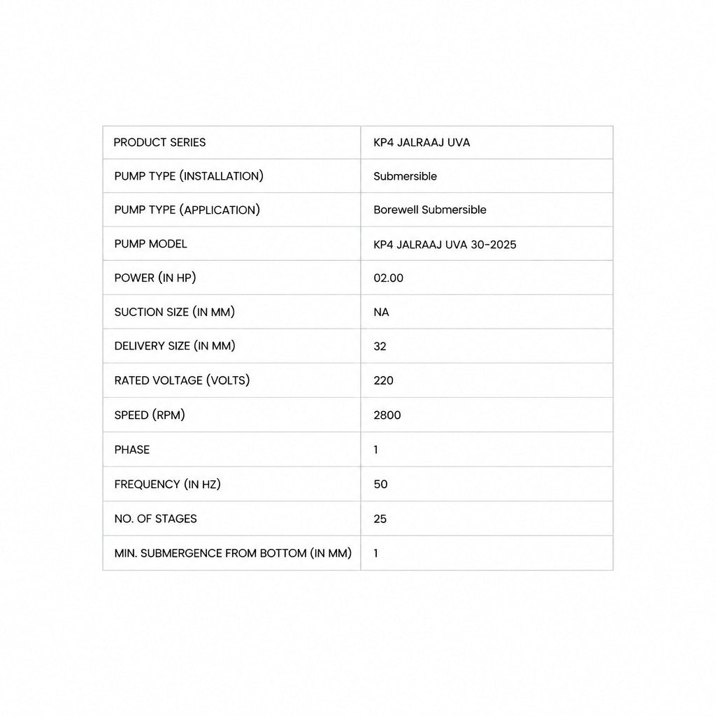 kp4 uva 60 2025 detailed spec for borewell submersible water pump