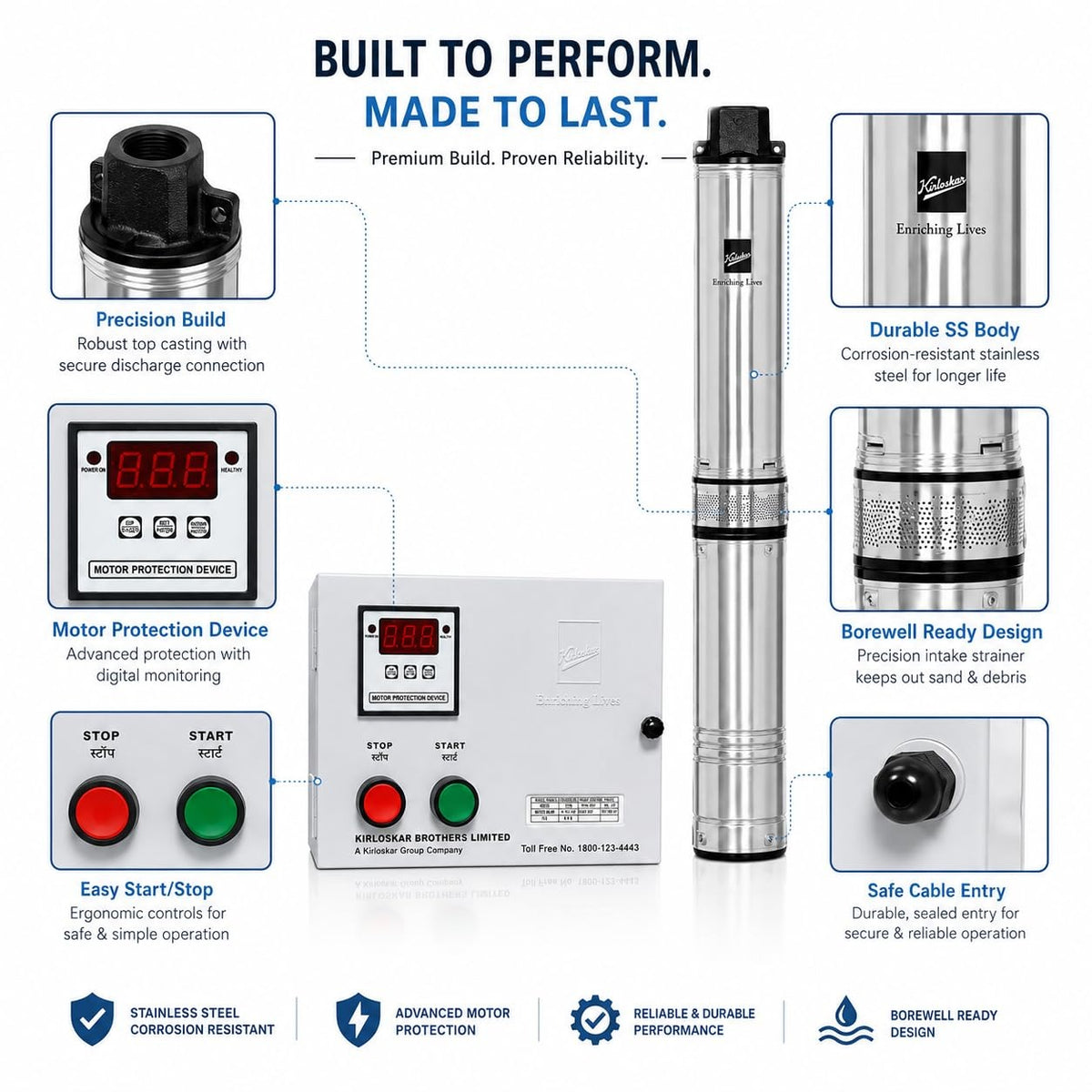 KIRLOSKAR KP4 JALRAAJ UVA 30-2025 - 2 HP - SINGLE PHASE - 169 MTR HEAD - 32 MM SIZE - BOREWELL SUBMERSIBLE PUMP WITH PANEL BOARD - 2 YEAR WARRANTY
