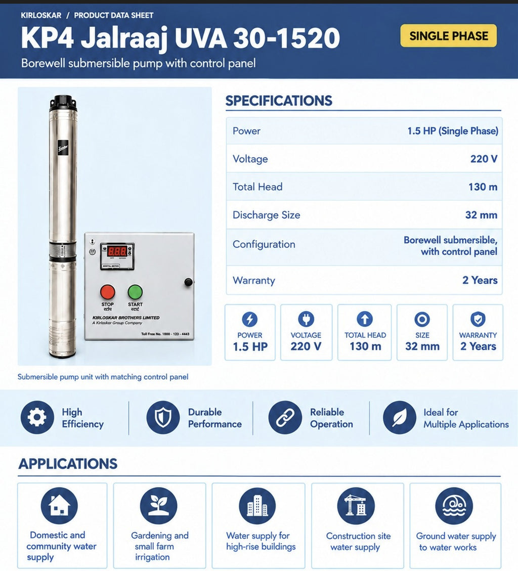 KIRLOSKAR KP4 JALRAAJ UVA 30-1520 - 1.5 HP - SINGLE PHASE - 135 MTR HEAD - 32 MM SIZE - BOREWELL SUBMERSIBLE PUMP WITH PANEL BOARD - 2 YEAR WARRANTY