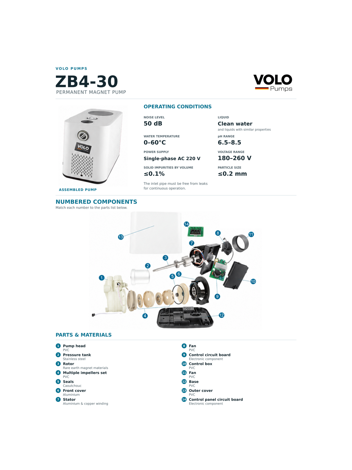 1. Technical specifications table for the VOLO ZB4-30 400W BLDC pressure booster pump.